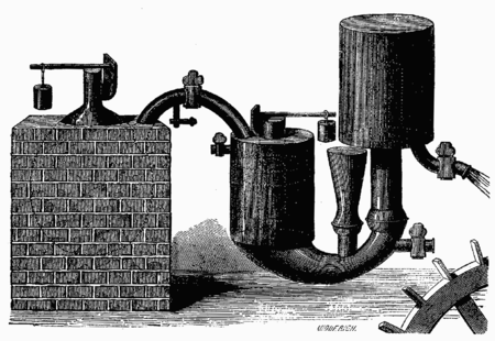 La machine à vapeur de Héron